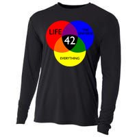 42 The Answer To Life Universe And Everything Cooling Performance Long Sleeve Crew