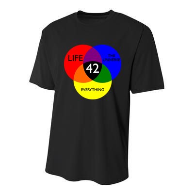 42 The Answer To Life Universe And Everything Youth Performance Sprint T-Shirt