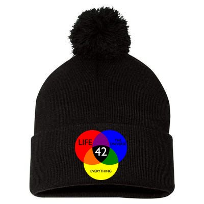 42 The Answer To Life Universe And Everything Pom Pom 12in Knit Beanie