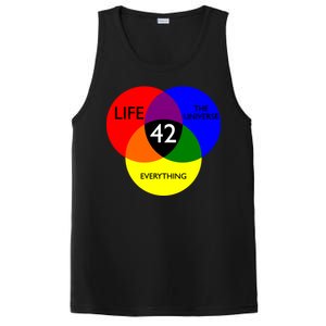 42 The Answer To Life Universe And Everything PosiCharge Competitor Tank