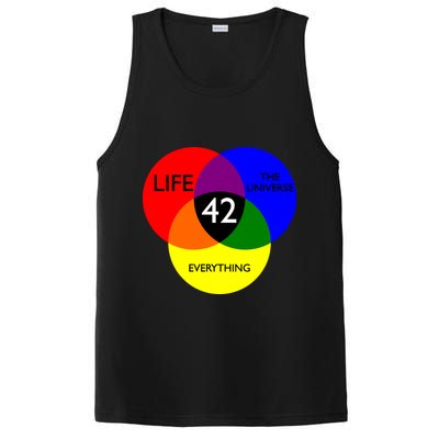 42 The Answer To Life Universe And Everything PosiCharge Competitor Tank