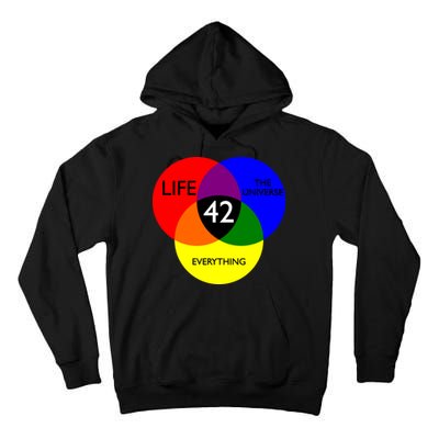 42 The Answer To Life Universe And Everything Tall Hoodie
