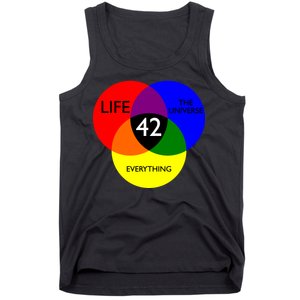 42 The Answer To Life Universe And Everything Tank Top