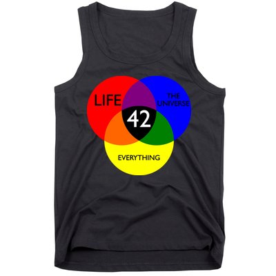 42 The Answer To Life Universe And Everything Tank Top