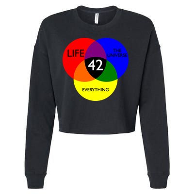 42 The Answer To Life Universe And Everything Cropped Pullover Crew