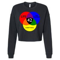 42 The Answer To Life Universe And Everything Cropped Pullover Crew