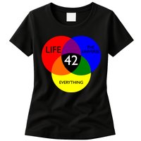 42 The Answer To Life Universe And Everything Womens T-Shirt
