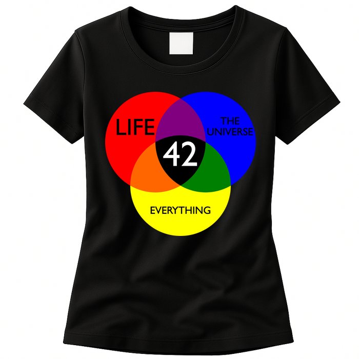 42 The Answer To Life Universe And Everything Womens T-Shirt