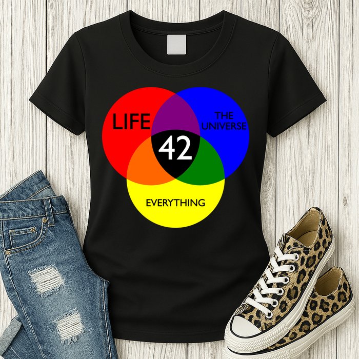 42 The Answer To Life Universe And Everything Womens T-Shirt