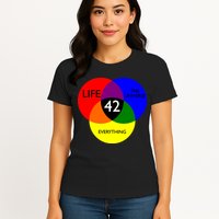 42 The Answer To Life Universe And Everything Womens T-Shirt
