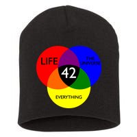 42 The Answer To Life Universe And Everything Short Acrylic Beanie