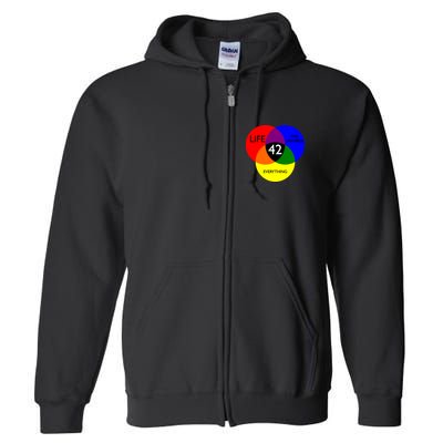 42 The Answer To Life Universe And Everything Full Zip Hoodie