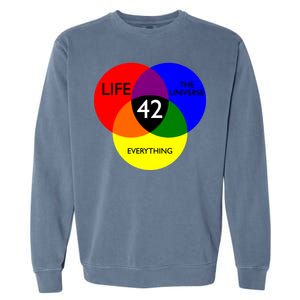 42 The Answer To Life Universe And Everything Garment-Dyed Sweatshirt