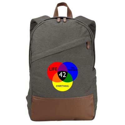 42 The Answer To Life Universe And Everything Cotton Canvas Backpack