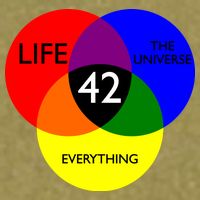42 The Answer To Life Universe And Everything Garment-Dyed Women's Muscle Tee