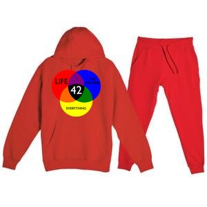 42 The Answer To Life Universe And Everything Premium Hooded Sweatsuit Set