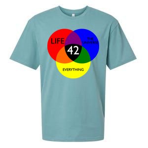 42 The Answer To Life Universe And Everything Sueded Cloud Jersey T-Shirt