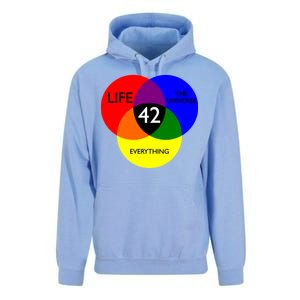 42 The Answer To Life Universe And Everything Unisex Surf Hoodie