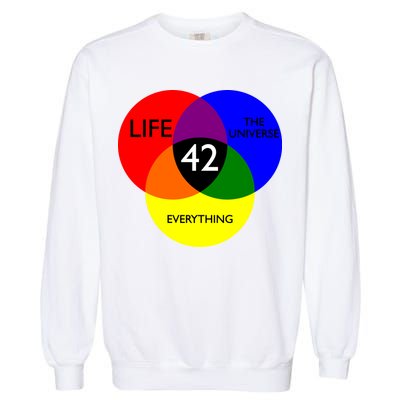 42 The Answer To Life Universe And Everything Garment-Dyed Sweatshirt