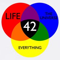 42 The Answer To Life Universe And Everything Garment-Dyed Sweatshirt