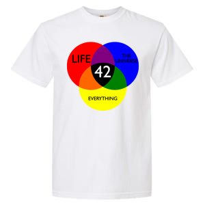 42 The Answer To Life Universe And Everything Garment-Dyed Heavyweight T-Shirt