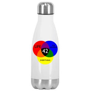 42 The Answer To Life Universe And Everything Stainless Steel Insulated Water Bottle