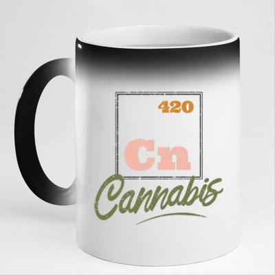 420 Cannabis Periodic Element 11oz Black Color Changing Mug