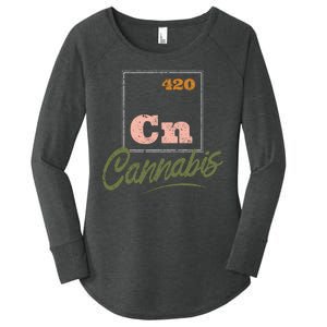 420 Cannabis Periodic Element Women's Perfect Tri Tunic Long Sleeve Shirt