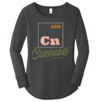 420 Cannabis Periodic Element Women's Perfect Tri Tunic Long Sleeve Shirt