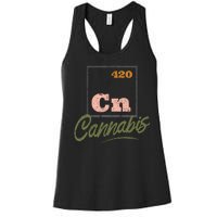 420 Cannabis Periodic Element Women's Racerback Tank