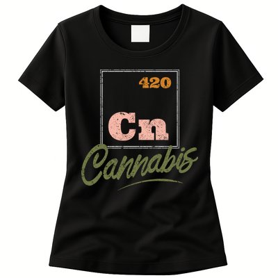 420 Cannabis Periodic Element Womens T-Shirt