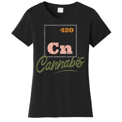 420 Cannabis Periodic Element Women's T-Shirt