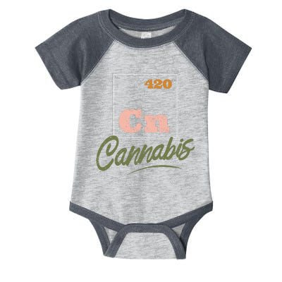 420 Cannabis Periodic Element Infant Baby Jersey Bodysuit