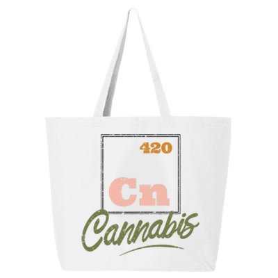 420 Cannabis Periodic Element 25L Jumbo Tote