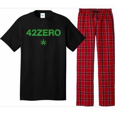 42zero Pajama Set