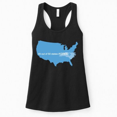49 Out Of 50 States Agree  Womens Tank Top