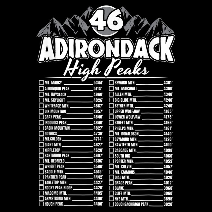 46 Adirondack Mountain Climbing Checklist Apron
