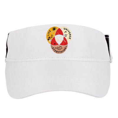 42 Answer To Life Universe And Everything Science Vintage Adult Drive Performance Visor