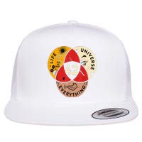 42 Answer To Life Universe And Everything Science Vintage Flat Bill Trucker Hat