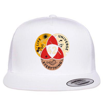 42 Answer To Life Universe And Everything Science Vintage Flat Bill Trucker Hat