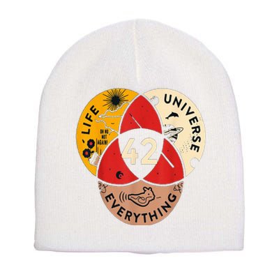 42 Answer To Life Universe And Everything Science Vintage Short Acrylic Beanie