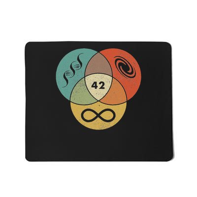 42 Answer To Life The Universe And Everything Funny Geeks Mousepad