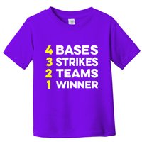 4 Bases 3 Strikes 2 Teams 1 Winner Toddler T-Shirt