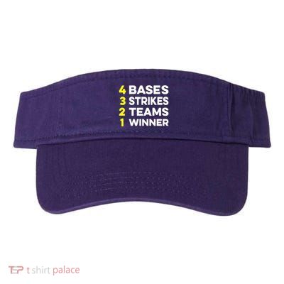 4 Bases 3 Strikes 2 Teams 1 Winner Visor