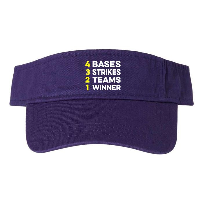 4 Bases 3 Strikes 2 Teams 1 Winner Visor
