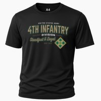4th Infantry Division Fort Carson CO Performance Shirt