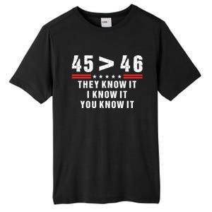 45 Is Greater Than 46 They Know It I Know It You Know It Tall Fusion ChromaSoft Performance T-Shirt