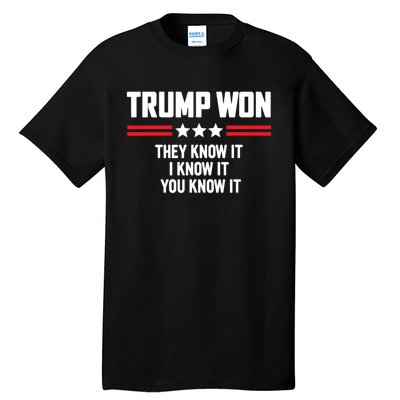 45 Is Greater Than 46 They Know It I Know It You Know It Tall T-Shirt