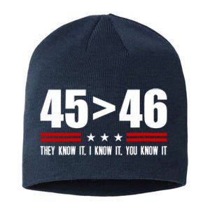 45 Is Greater Than 46 They Know It I Know It You Know It Sustainable Beanie