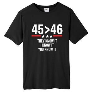 45 Is Greater Than 46 They Know It I Know It You Know It Tall Fusion ChromaSoft Performance T-Shirt